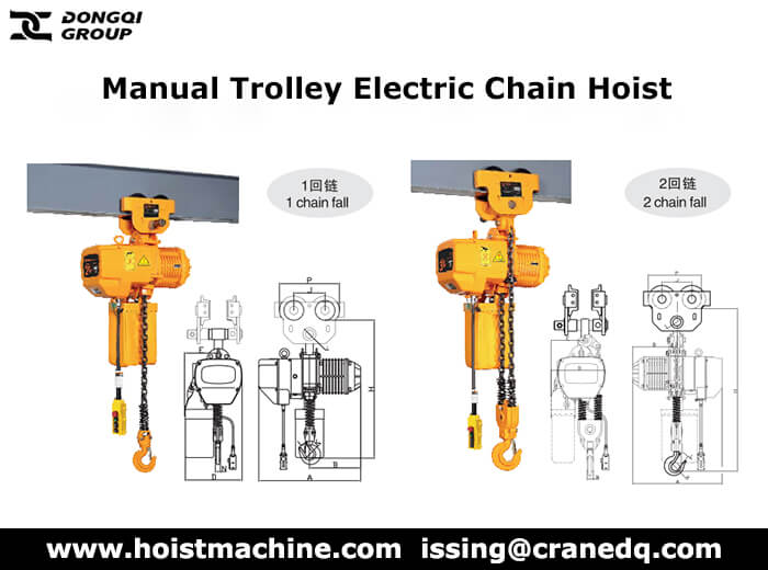 Manual trolley chain hoist for sale