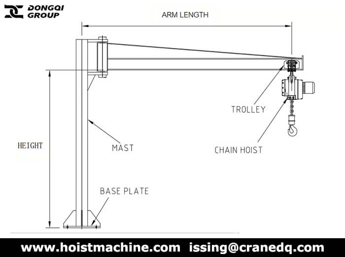 Electric Hoist Jib Crane for Sale | Hoist Machine