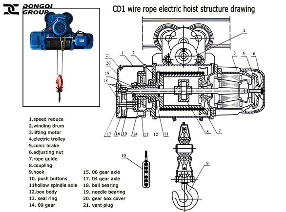 Wire rope electric hoist structure