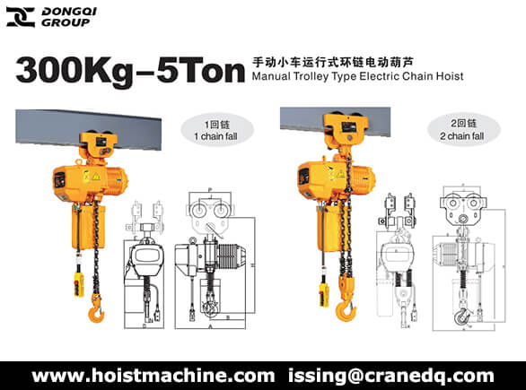 Electric Chain Hoist with Manual Trolley